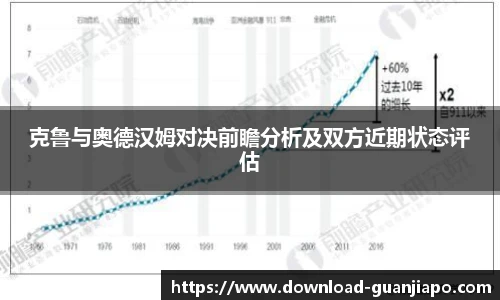 克鲁与奥德汉姆对决前瞻分析及双方近期状态评估