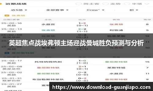 英超焦点战埃弗顿主场迎战曼城胜负预测与分析